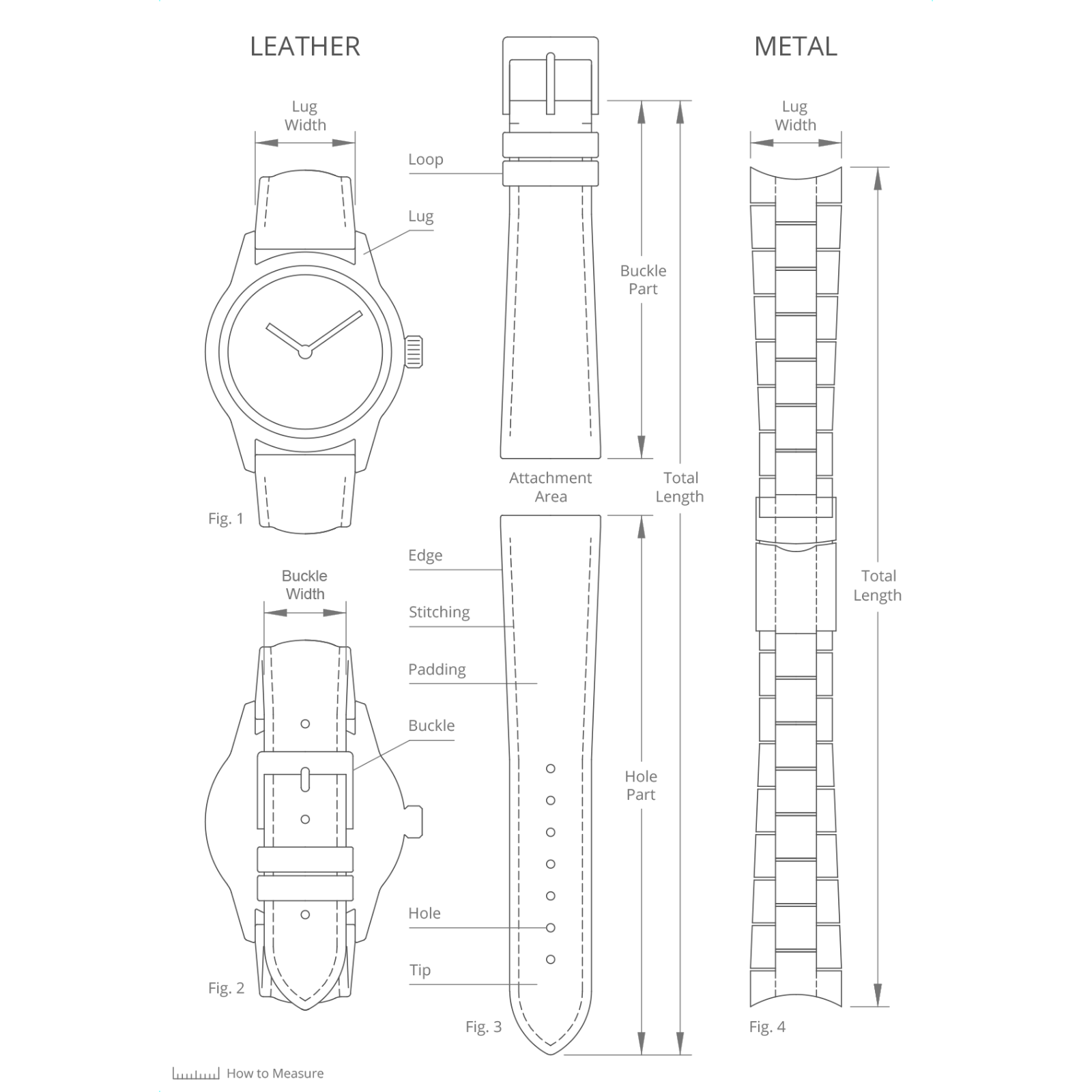 Diagram Of Stop Watch - Free Transparent PNG Clipart Images Download